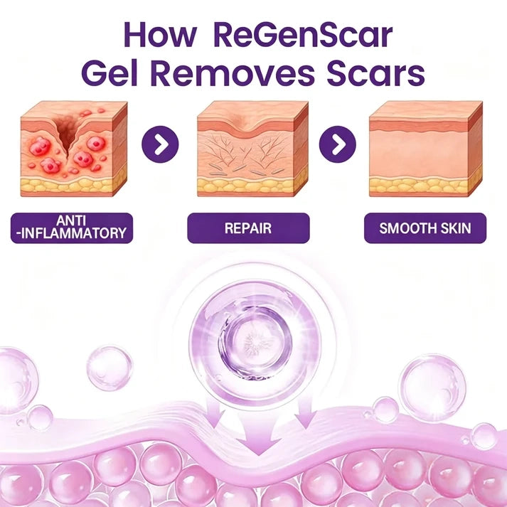 ReGenScar Stem Cell Scar Gel