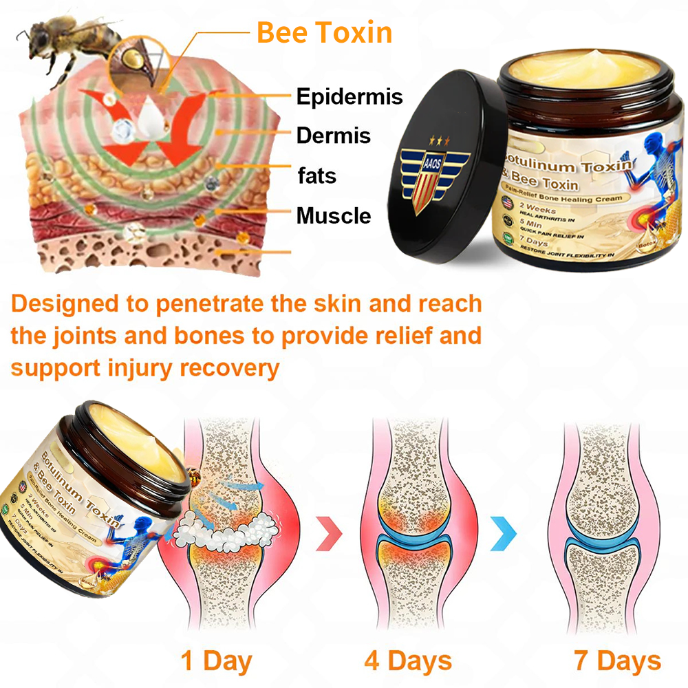 Botulinum and Bee Toxin Pain Relief Bone Healing Cream
