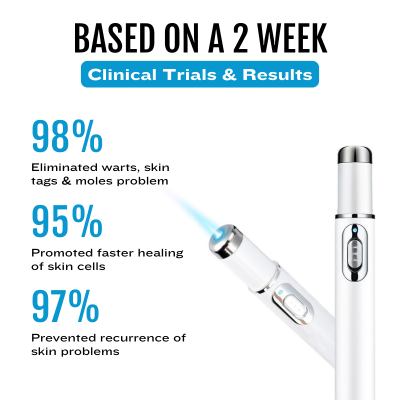 🔥【OFFICIAL STORE】Non-Invasive Mole and Wart Laser Pen