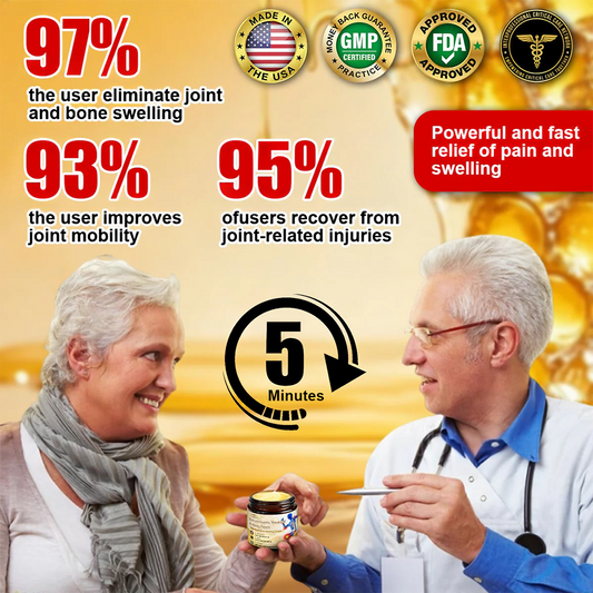Botulinum and Bee Toxin Pain Relief Bone Healing Cream