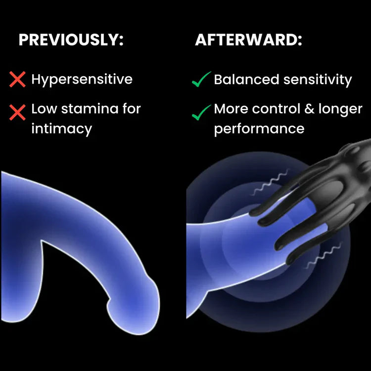 Restore Confidence & Performance with NeuroPulse Pro