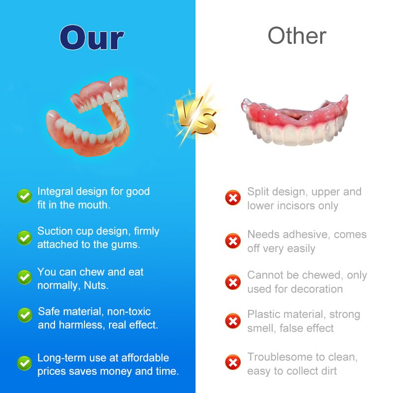 đ„ăOFFICIAL STOREăMulti-Functional Shaping Silicone Denture Set