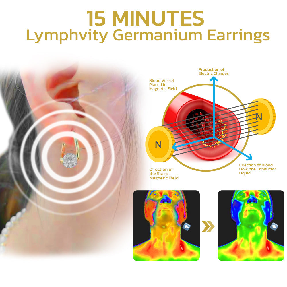 š„LAST DAY SALE-80% OFF)Lymphvity MagneTherapy Germanium Earrings