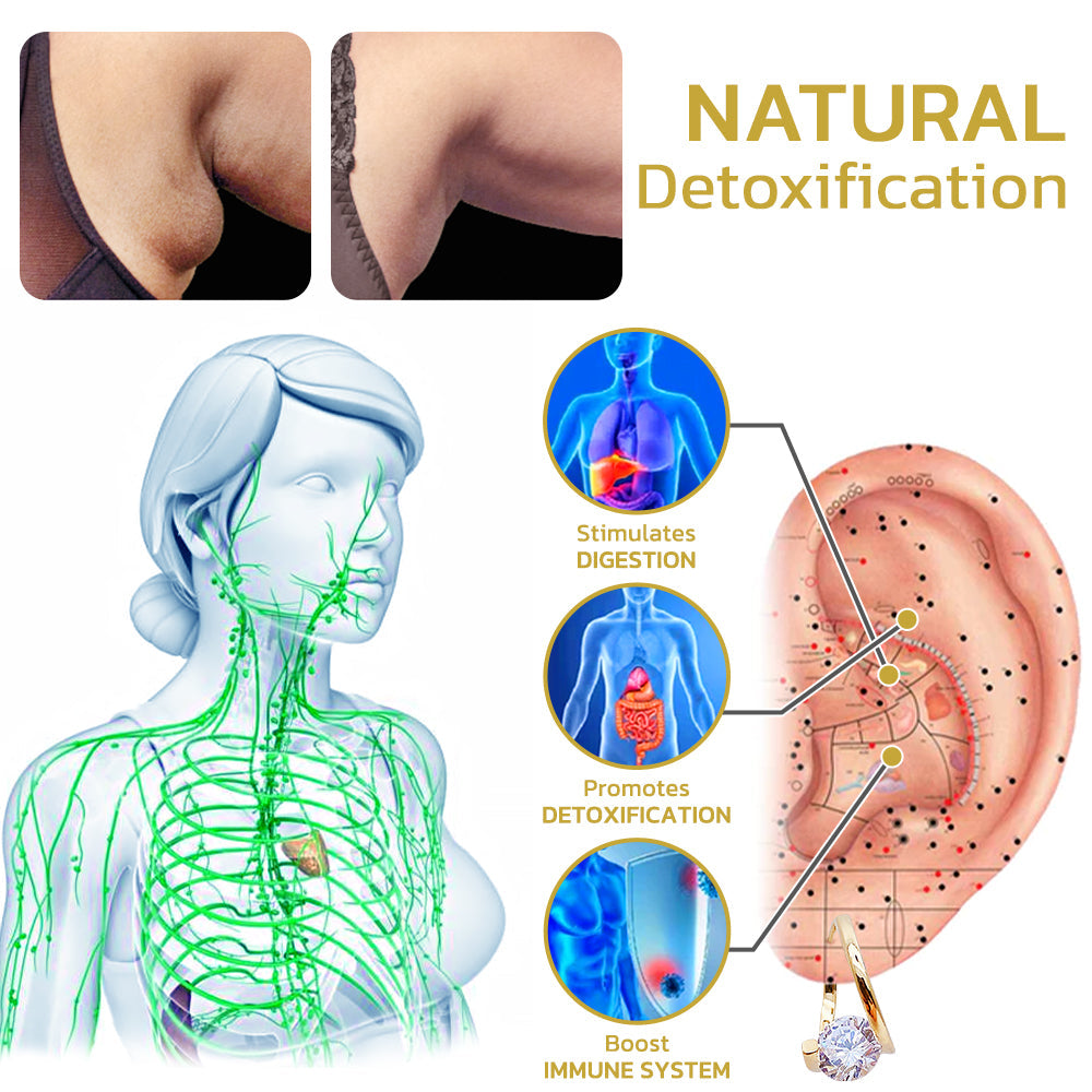 š„LAST DAY SALE-80% OFF)Lymphvity MagneTherapy Germanium Earrings