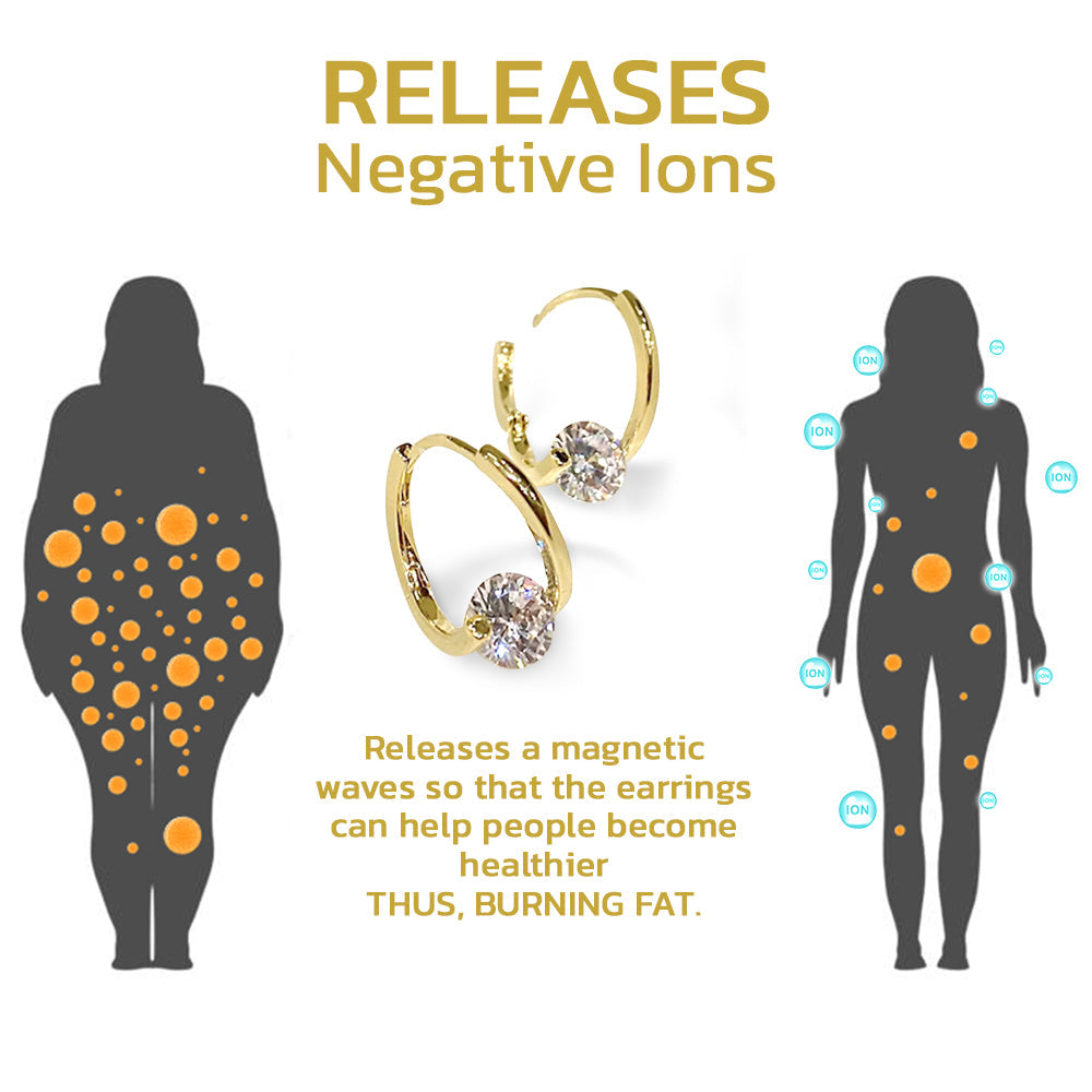 š„LAST DAY SALE-80% OFF)Lymphvity MagneTherapy Germanium Earrings