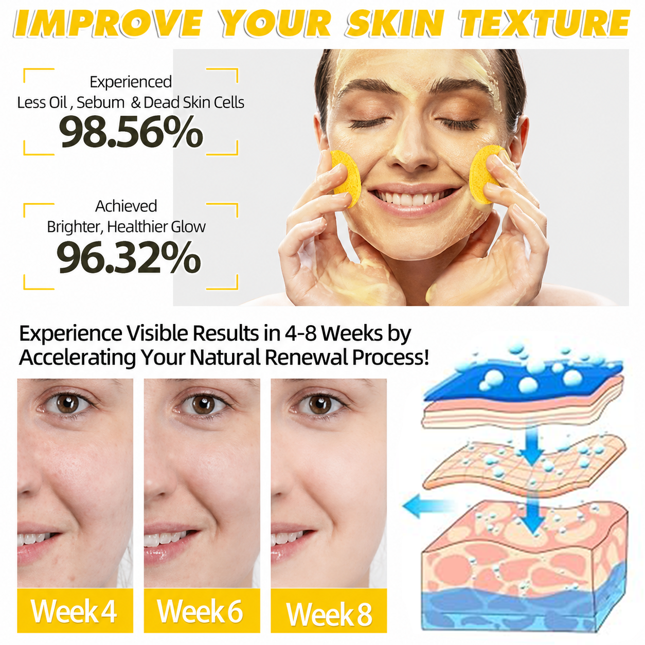 Turmeric Kojic Glow Pads