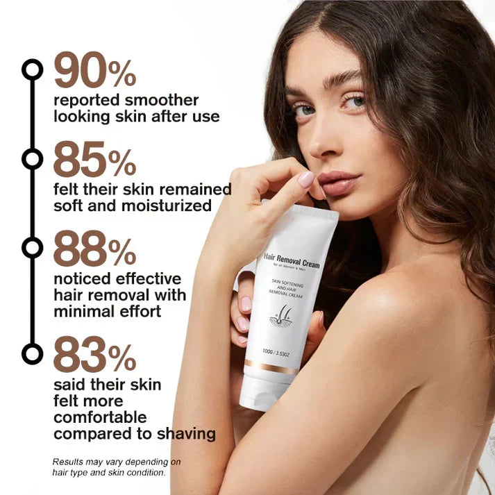 Hair Removal Cream for All Women & Men
