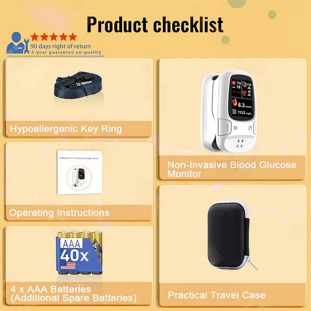 Develops Newly Launched Non-Invasive Smart Glucose Meter 💯made in the USA💯🔥Limited stock available!🔥