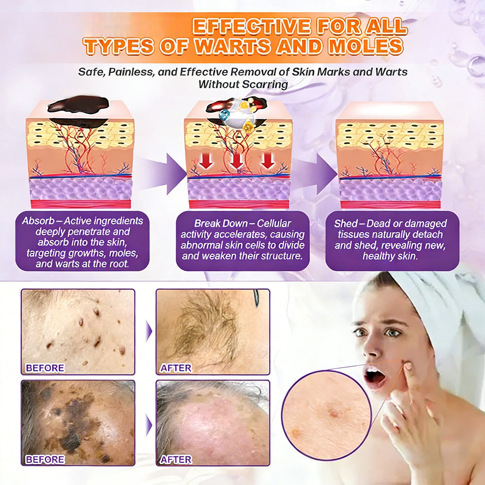 🎁✨Made and Shipped from USA ✨Biotin 10-in-1 Skin Restoration Cream 🍀