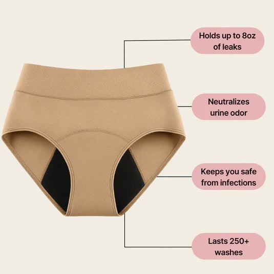 🌸💖Last Day 50% OFF| 100% Leak-Proof Underwear 4-pack(Free Shipping✈)