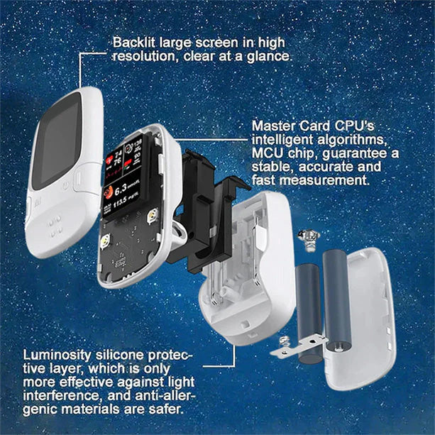 Develops Newly Launched Non-Invasive Smart Glucose Meter 💯made in the USA💯🔥Limited stock available!🔥