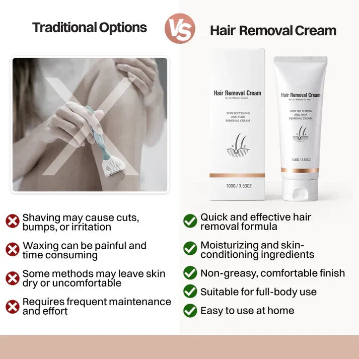 Hair Removal Cream for All Women & Men