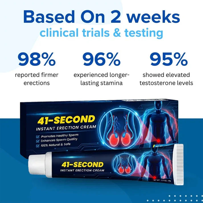 41-Second InstantErection Cream 2