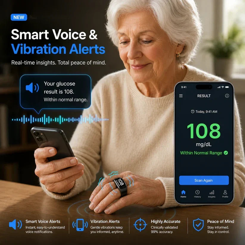 🎉 80% OFF Launch Offer💝G1 Non-Invasive Smart Ring