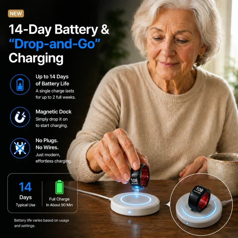 🎉 80% OFF Launch Offer💝G1 Non-Invasive Smart Ring