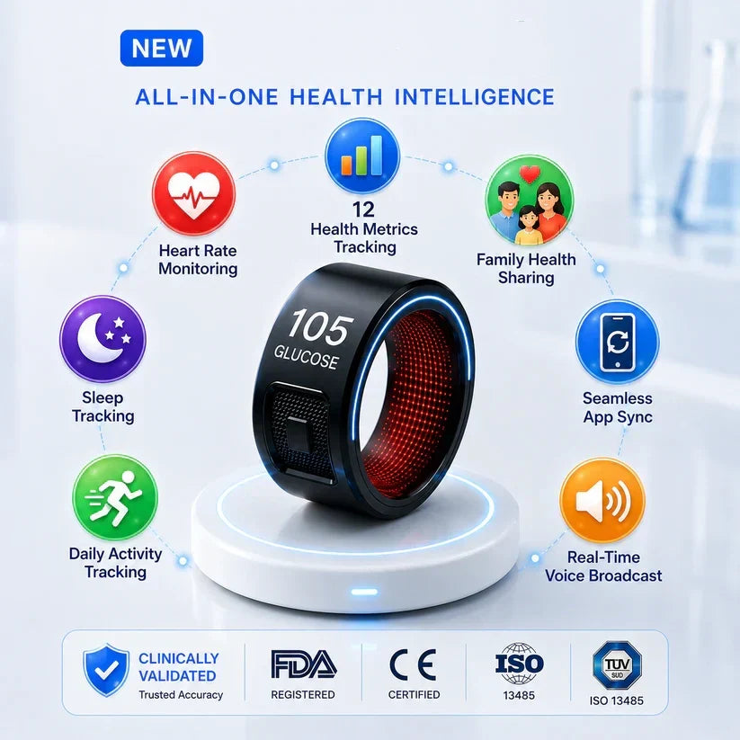 🎉 80% OFF Launch Offer💝G1 Non-Invasive Smart Ring