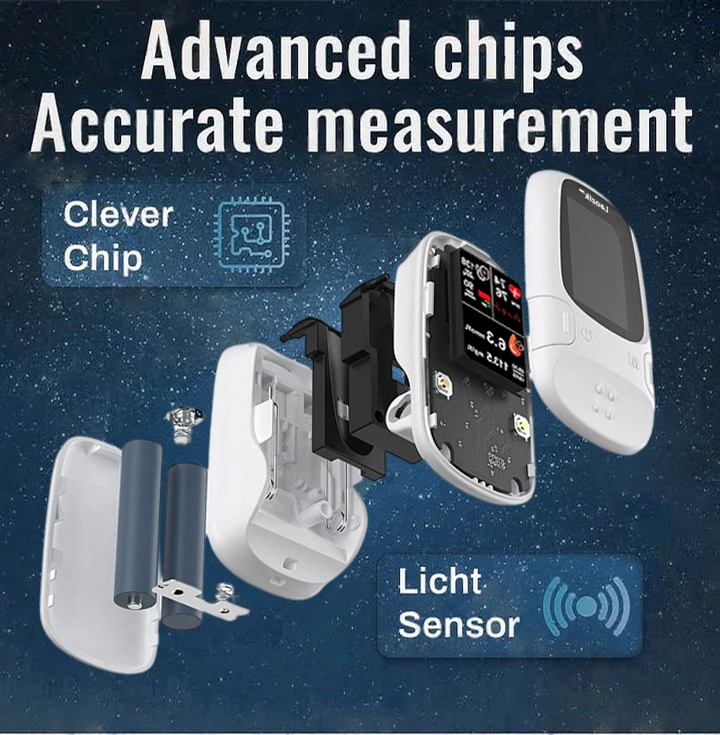 Develops Newly Launched Non-Invasive Smart Glucose Meter 💯made in the USA💯🔥Limited stock available!🔥
